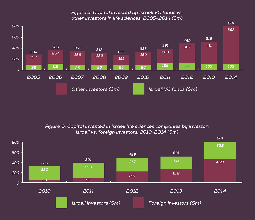 Why Regulatory Data Protection Matters For Medicines Geneva Network Data Exclusivity 2003